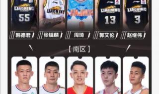 2022年nba全明星赛投票 2022年nba全明星赛投票