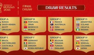 世界杯赛程表积分规则 世界杯赛程表积分规则